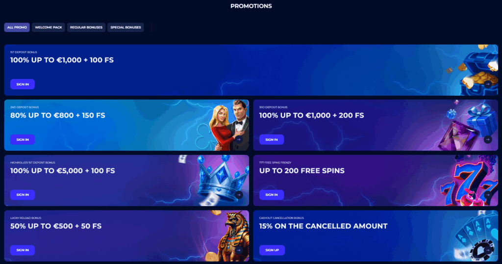 my777bet Bonus